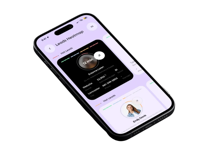 Facebook Ads integration with ManyChat showing lead generation results
